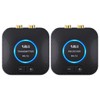 1Mii 2.4GHz Wireless Audio Transmitter Receiver Set for TV, 260Ft/80M