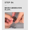 Matsuyoshi Solingen Pedi (Made by Solingen, Germany), Fish Eye, Cuticle