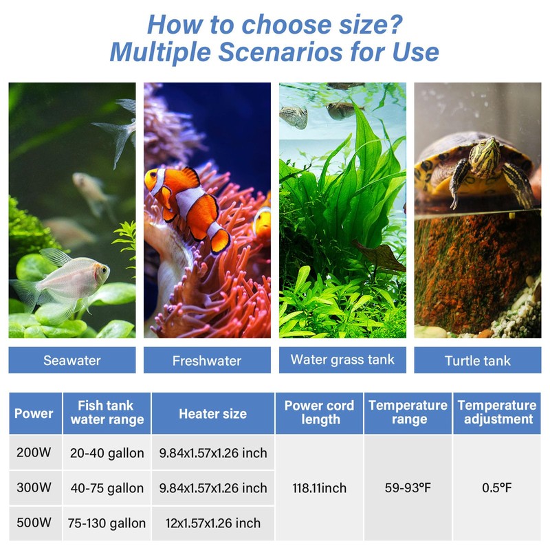 hygger 200w Aquarium Heater, Submersible Fish Tank Heater with Intelligent
