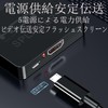 HDMI Splitter 1 Input Output 2 [2024 Upgraded Version] HDMI