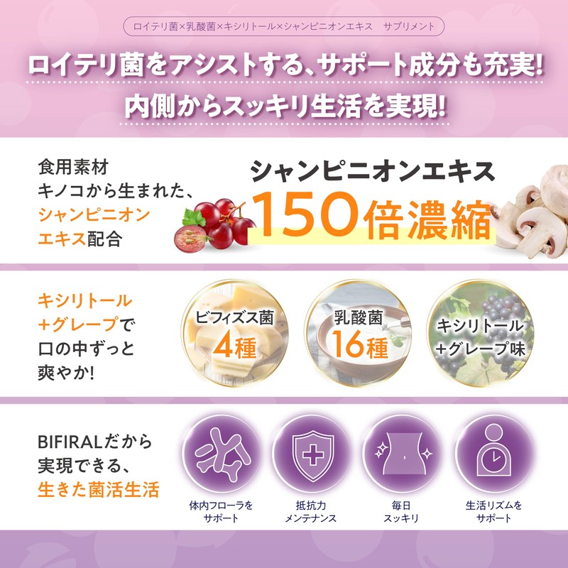 【生きたロイテリ菌360億個 贅沢配合】 ビフィラル 生きた ロイテリ菌 サプリメント グレープ味 150倍濃縮シャンピニオンエキス 乳酸菌 ビフィズス菌