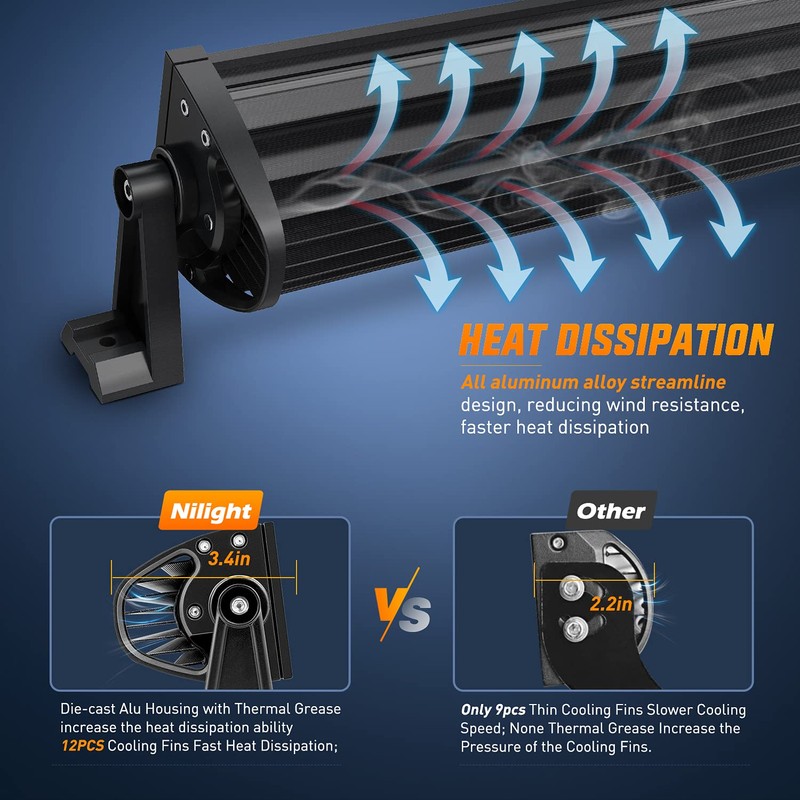 LED Light Bar Nilight 42Inch 240W Spot Flood Combo LED