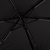Francfranc Flanc Blackout Dot Glitter Heat Cut Folding Umbrella, 19.7