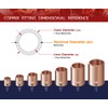 Everflow DDDV0034 3/4" Nominal Size No Lead Straight Union with