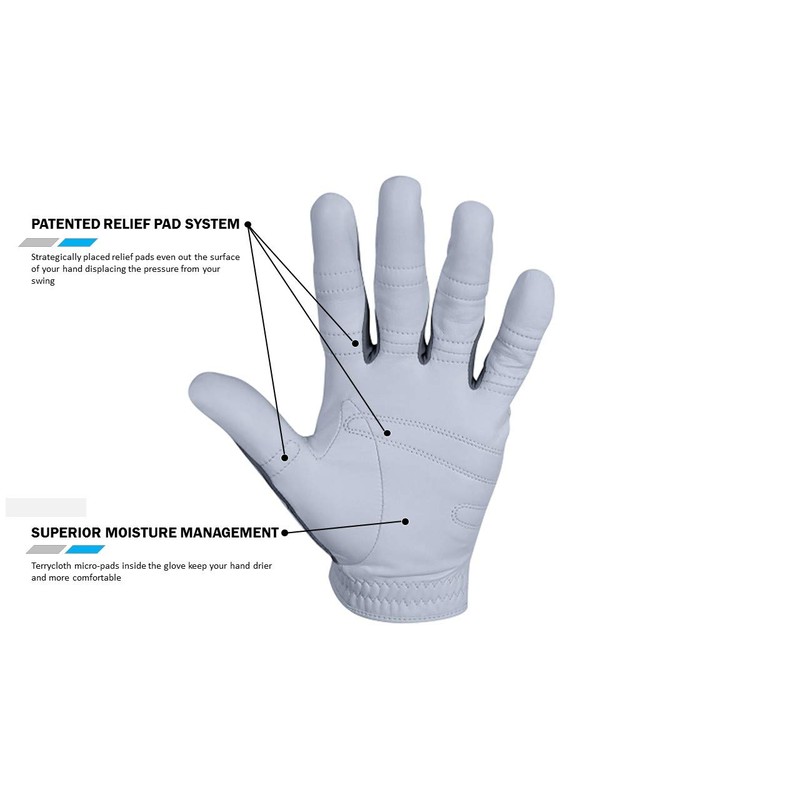 Bionic Gloves – Men’s PerformanceGrip Pro Premium Golf Glove Made