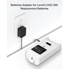Charger for LEVOIT Cordless Stick Vacuum Cleaner, Charging Cord Compatible