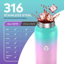 WEMEET 17oz Insulated Water Bottle with Removable Straw & Strap, 18/10 Stainless Steel Sports Bottle for Sports, Gym, Travel, and School(GREEN PINK PURPLE)