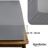 Komfortec Brushed Microfibre Fitted Sheet 140 x 200 cm Grey