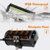 YEEGO DIRECT 7 Inch LED Light Bar, 480W 48,000LM Offroad