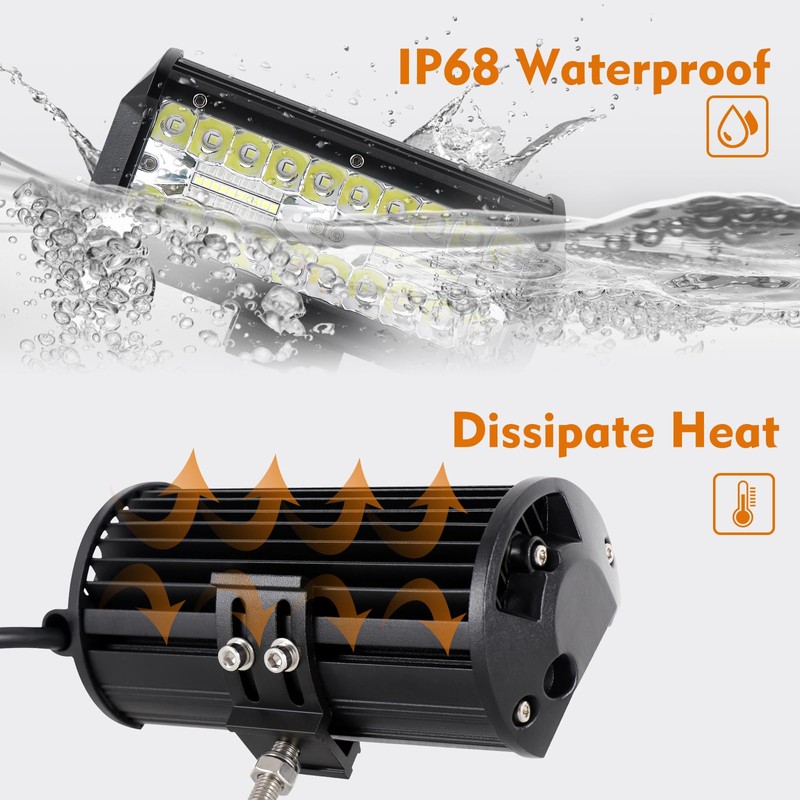 YEEGO DIRECT 7 Inch LED Light Bar, 480W 48,000LM Offroad
