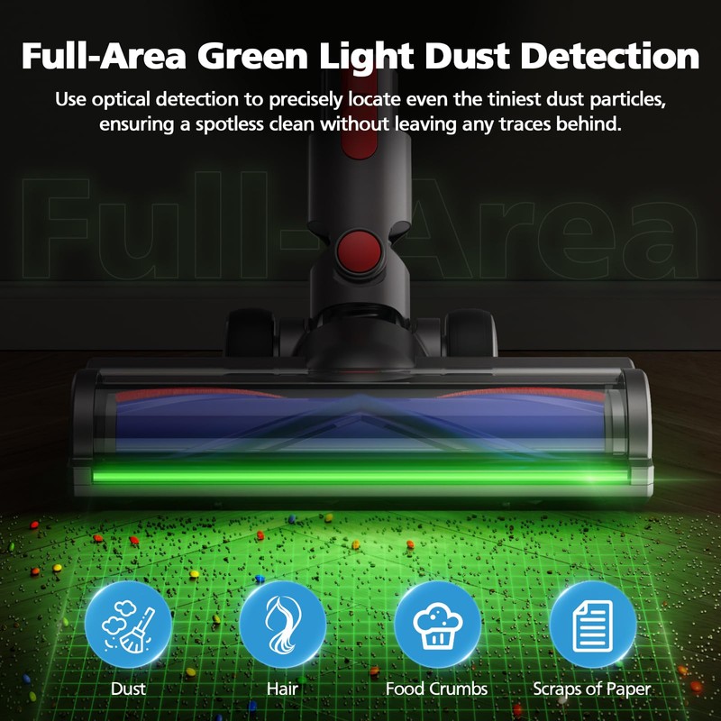 Vacuum Head Attachment Compatible with Dyson V7 V8 V10 V11