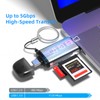 MEANHIGH SD Card Reader, USB-C and USB 3.0 Micro SD