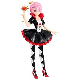 Jaia Furyu Re: Zero Starting Life in Another World RAM in Wonderland