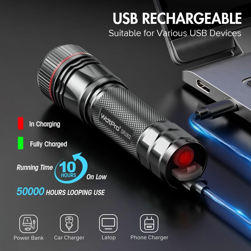 WdtPro Rechargeable Flashlights High Lumens, 1 Pack 10H Long Lasting