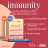 Applied Nutrition x Coleen Rooney Immunity Support Blood Orange &