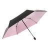 Knirps U.200 Ultra Light Duomatic Pocket Umbrella Black with Rose