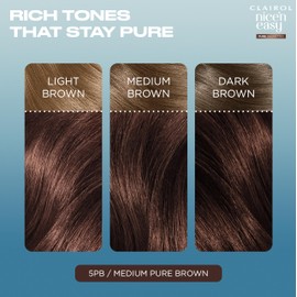 Clairol Nice n’ Easy Pure Brunettes Hair Colour | Pure and Rich Brown Tones | Smooth, Natural Hair Colour | With Pre-Colour Serum | 100% Grey Coverage | 5PB Medium Mocha Brown| Permanent Hair Dye