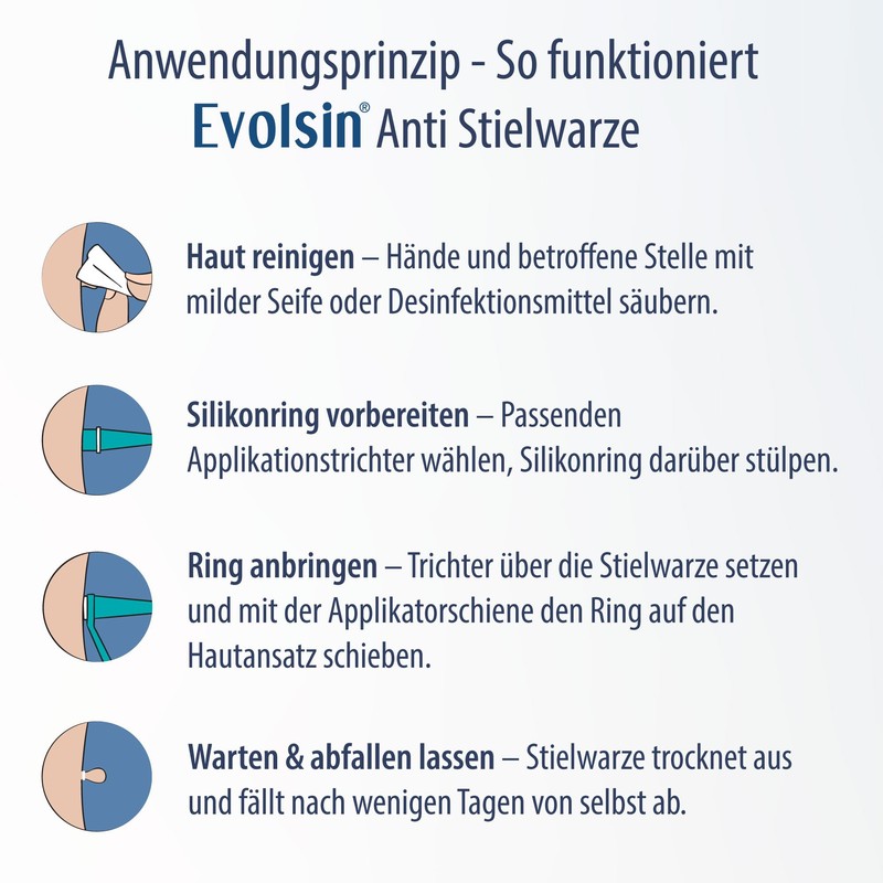 Evolsin® Anti Stem Wart - Effective Against Foot Warts for