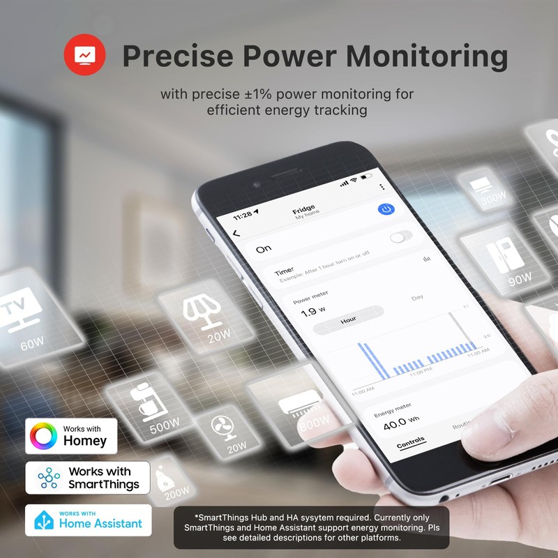 THIRDREALITY Smart Plug Gen3 4 Pack,Precise Real-time Power Meter,15A Outlet,