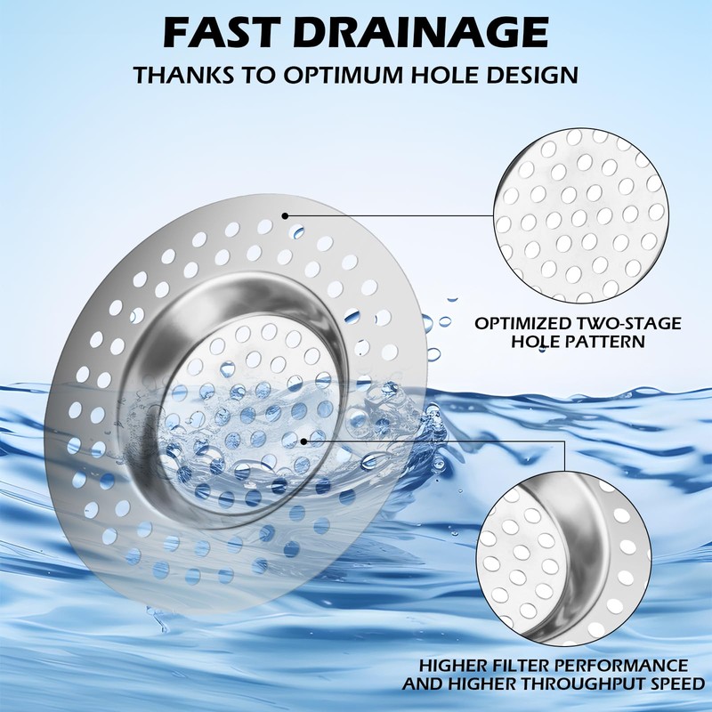 2 Drain Strainer Shower, Hair Strainer Shower Stainless Steel Strainer