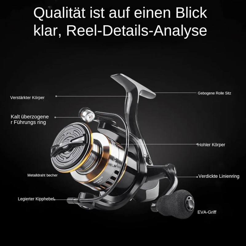 Luckilym Carrete De Pesca Giratorio Profesional 5:2:1 He7000 12 Ejes