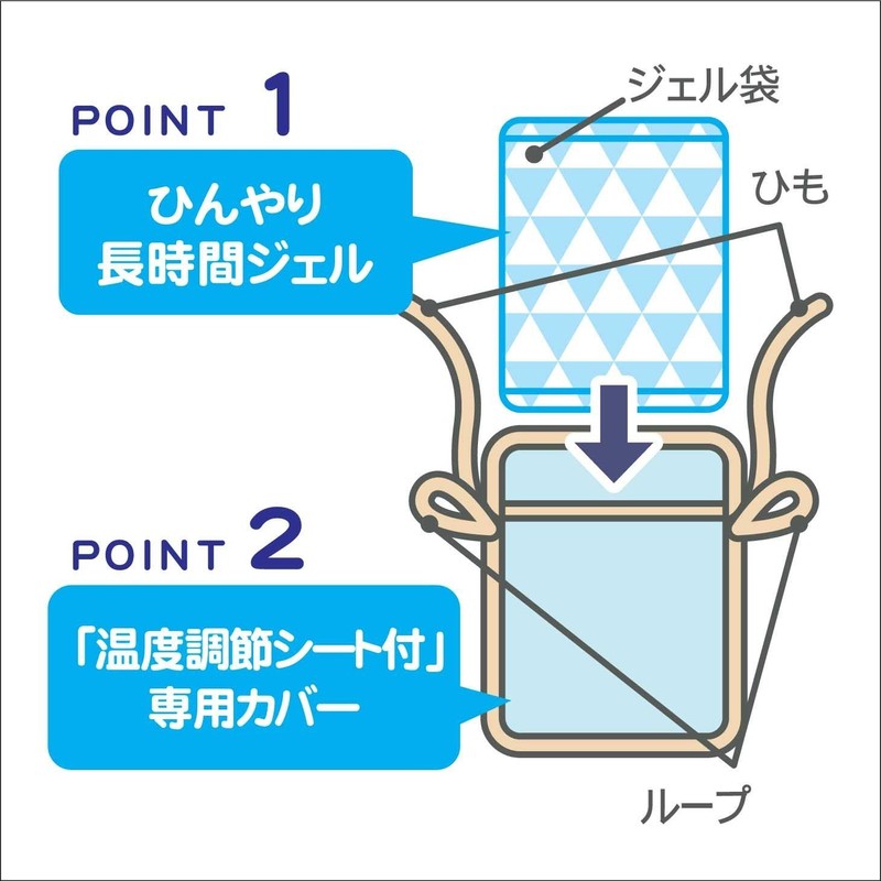 Kangaroo Cooling/Warming Seat, Carrying Cord