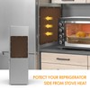 Fireproof Heat Shield for Wall Behind Grill Protect Deck Fence