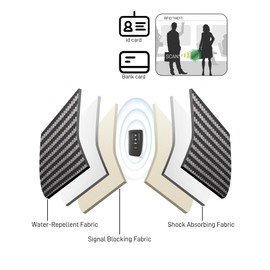 Vammcht Upgraded Faraday Bag for Key Fob (2 Pack), Premium Faraday Key Fob Protector– Car RFID Signal Blocking, Car Security Protection, Anti-Theft Pouch, Anti-Hacking Case Blocker Black