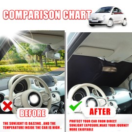LLKUANG Car Windshield Sunshade UV Ray Reflector Compatible with Fiat 500 2010-2025 Abarth 595 2014-2025 Front Window Sun Shade Shield Cover Foldable Reflective Sun Visor (Style D)