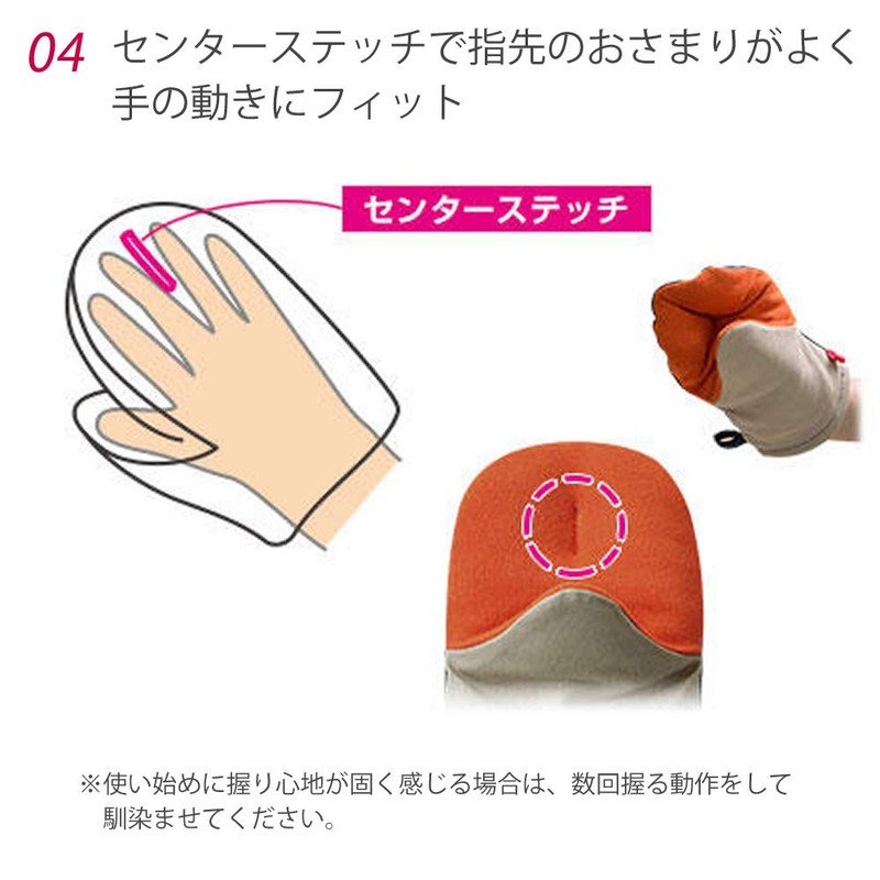 Oaks LS1563 Reye Mittens, Heat Resistant, Quick Grab, Set of
