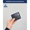 Lederhand Magic Wallet 2, Black Nappa, Modern