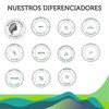 Hydrate Trío Caja de 30 Sobres de Electrolitos sin Azucar