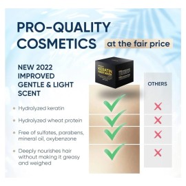 SUNATORIA Keratin Hair Mask - Professional Treatment for Hair Repair