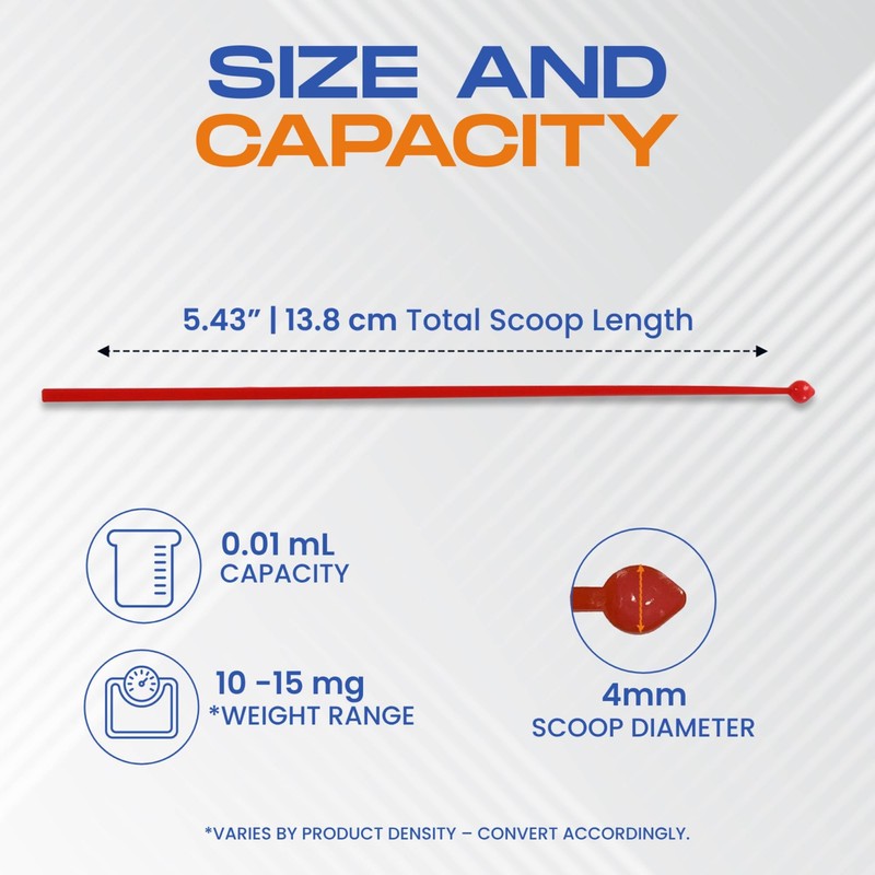 Micro Scoop for Powder (10-15 mg) – Milligram Measuring Spoons
