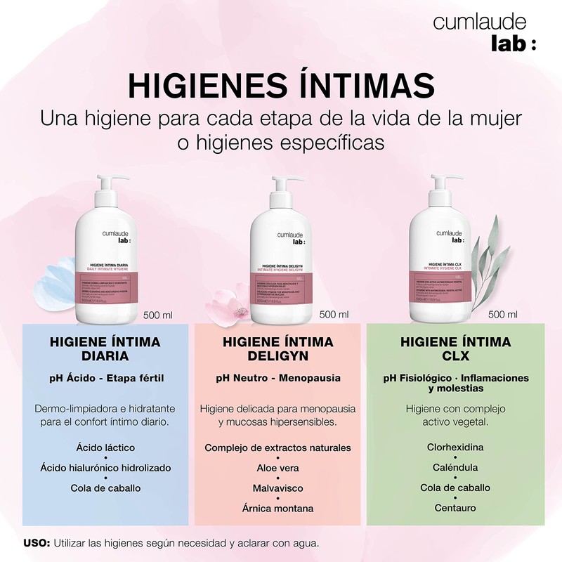 Higiene Intima Deligyn Gel 500 ml
