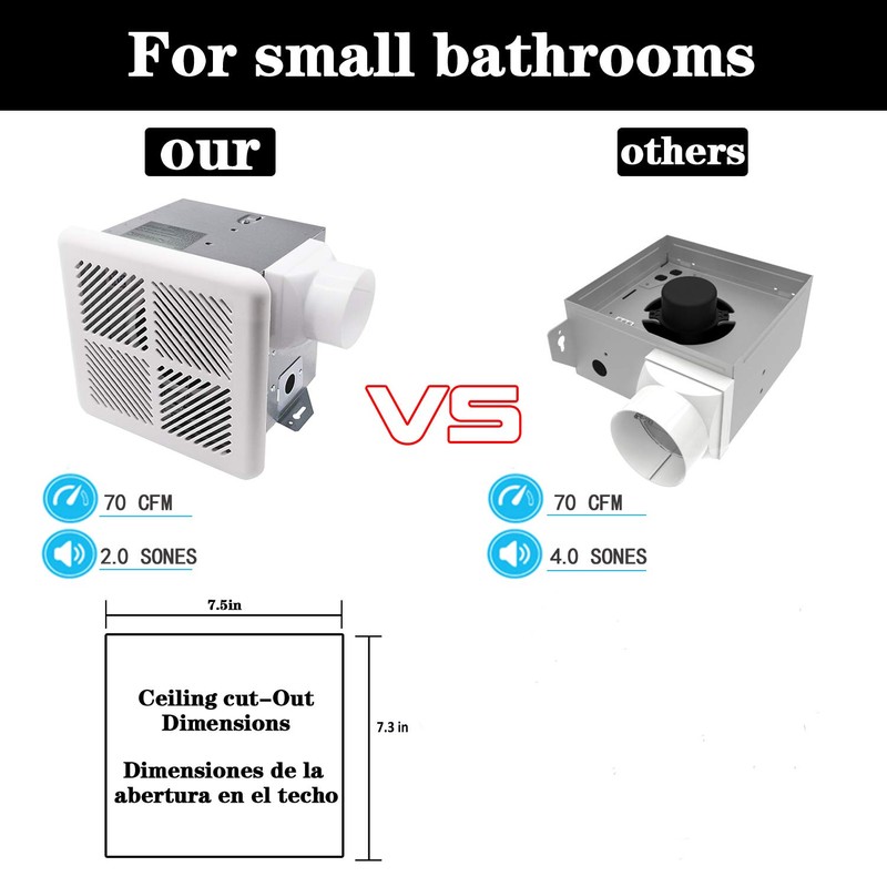 Tech Drive Very Quiet Bathroom Exhaust Fan - 70 CFM,