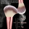 HGHDBT 65Pcs Pink Makeup Brushes Set Professional Makeup Kit Multi-functional