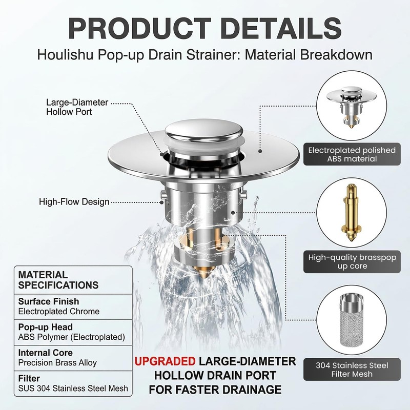 Houlishu 2PCS Pop Up Bathroom Sink Drain Strainer with Removable