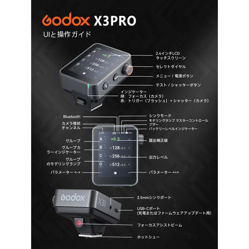 Godox X3PROS X3PRO-S for Sony, 2.4-inch LCD Touch Screen, TTL