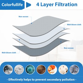 Colorfullife 12 Pack Vacuum cleaner bags for irobot Roomba i7 i7+ i8 i8+ i3 i3+ i4 i4+ i6 i6+ j7 j7+ s9 s9+, i and s and j Series Clean Base Automatic Dirt Disposal Bags