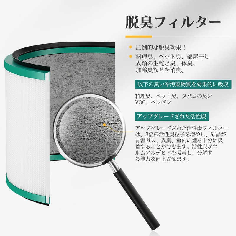 Dyson Air Purifier Filter for Dyson HP03 HP02 HP01 HP00