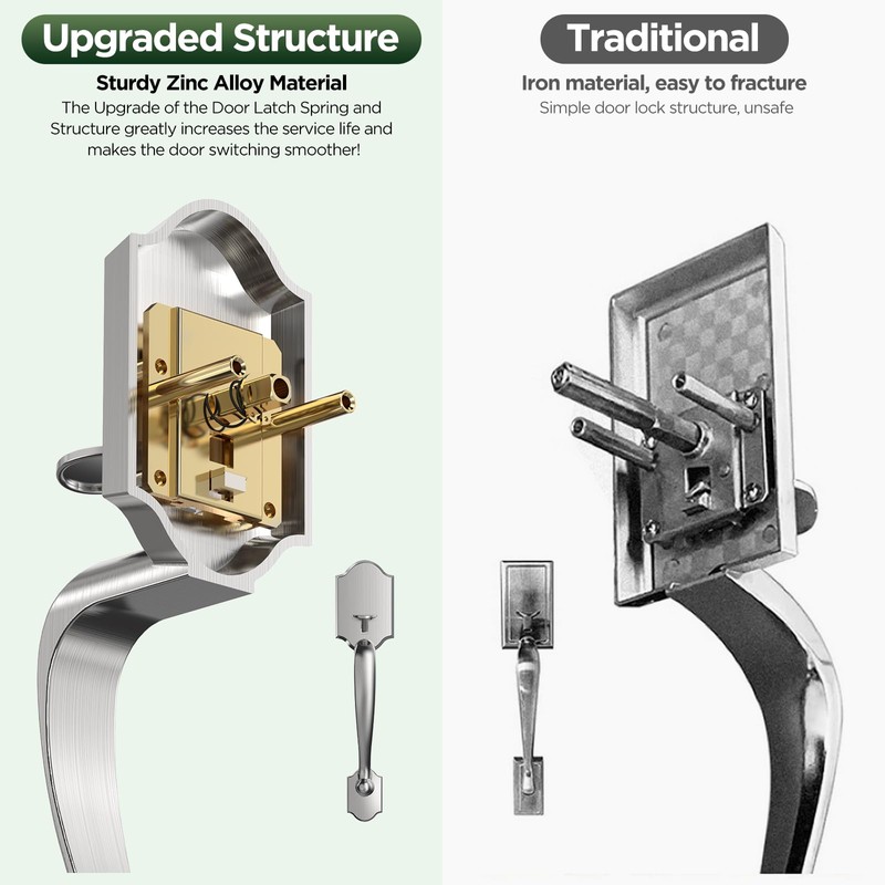 MAXECURITY Silver Front Door Handle and Deadbolt Set, Classic Lock