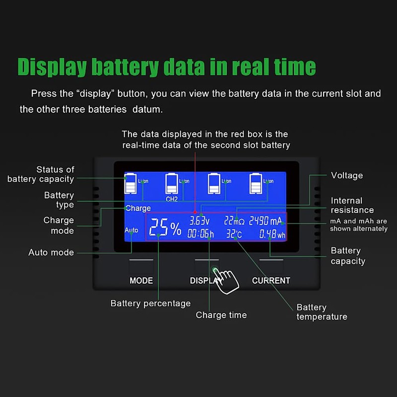 Sofirn Universal 4 Bay Smart Battery Charger with LCD Display
