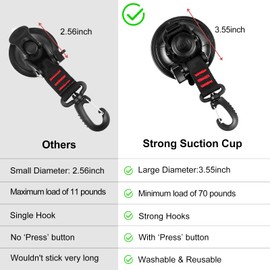 Vashly Heavy Duty Suction Cup 6 Pcs Strong Suction Cups with Hooks and 6 Pcs Tarp Clips Deavy Duty Lock Grip for Car Awning Boat Camping