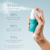 MOROCCANOIL Polvo de Textura y Volumen para el cabello, 8gr.
