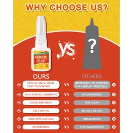 Fabric Glue Permanent, 2pc Washable Clear Clothing Glue with Brush, Extra Strong Fabric Adhesive for Clothes Repairs, Leather, Crafts, Denim, Material, Textile, Felt and Badges