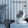 mollie 8-Inch Small Rechargeable USB Desk Fan Battery Operated with