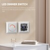 Zigtiger LED Dimmer Switch, Flush-Mounted Dimmer Switch, Rotary Dimmer Suitable