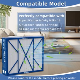 GAPCCCAR2025 Filter MERV 16 Replacement Compatible with Bryant/Carrier Infinity Air Cleaner Purifier Cartridge GAPBBCAR2025/GAPCCCAR2025, 20" x 25"(actual size: 24.4" x 20.7" x 3.5"）