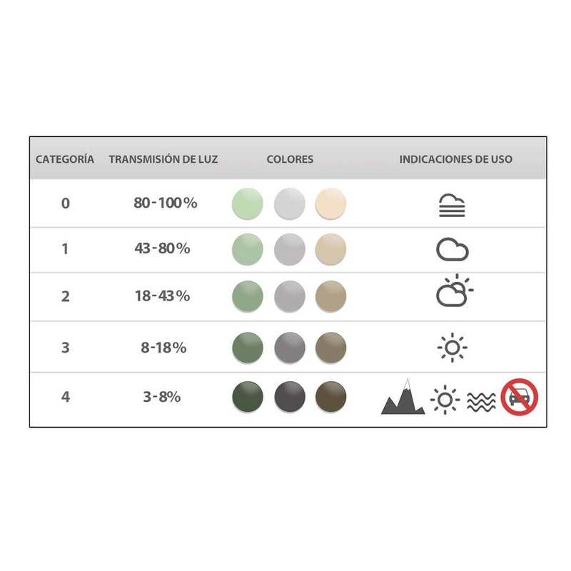 Compatible Replacement Lenses for Oakley Jawbreaker OO9290, Photochromic